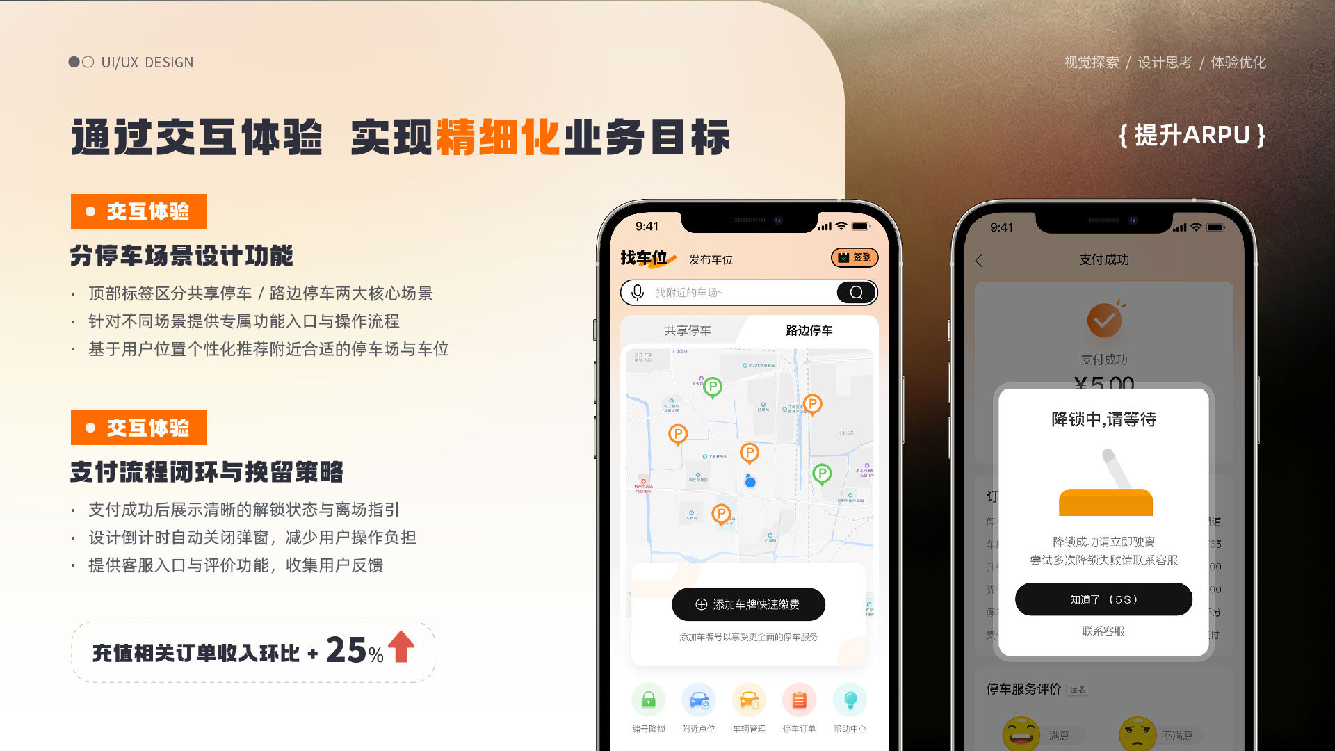 设计目标